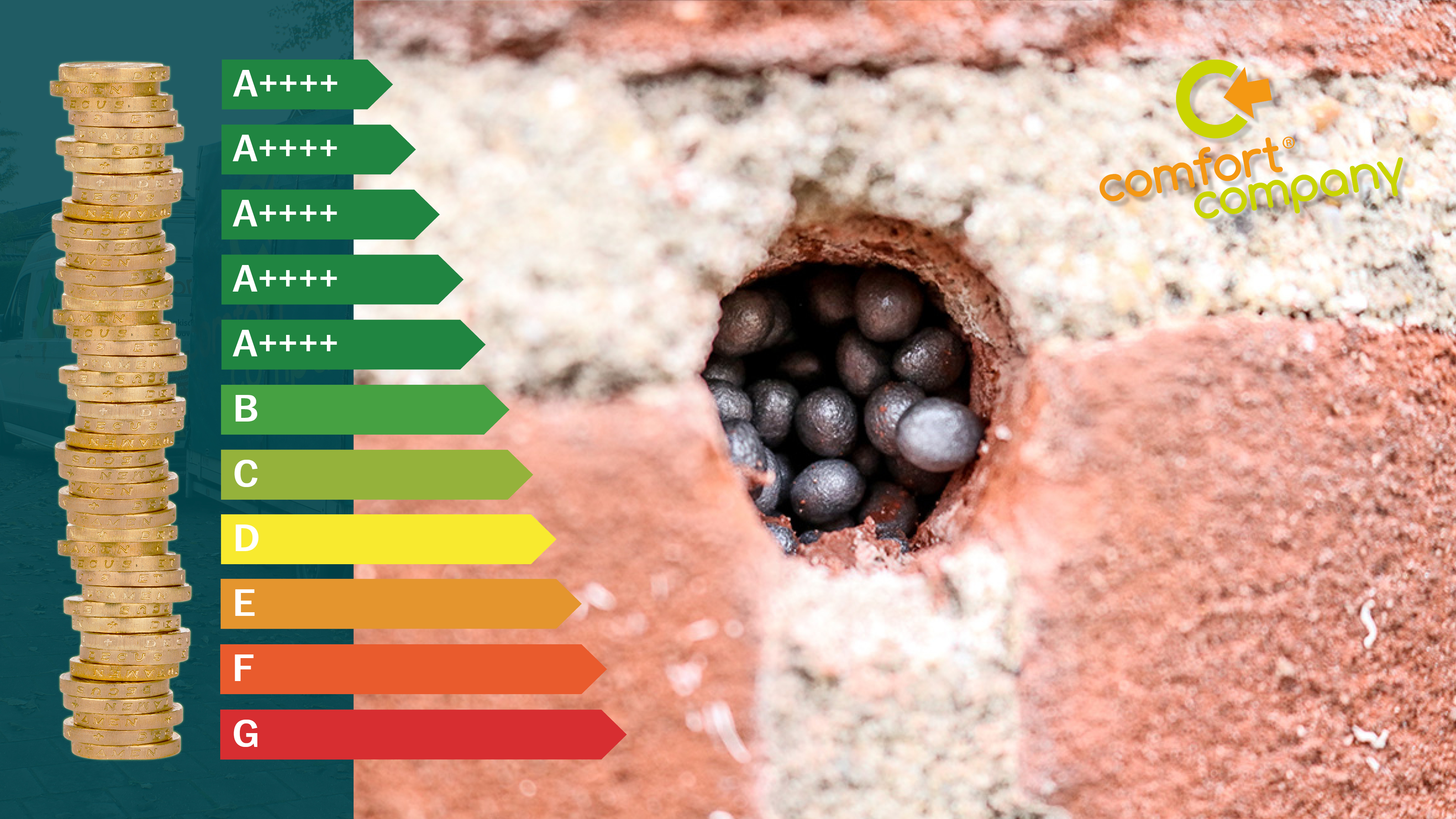 Energielabel template CPP